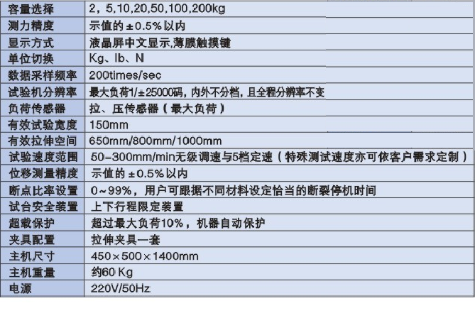 電子試桌上型拉力試驗機技術(shù)參數