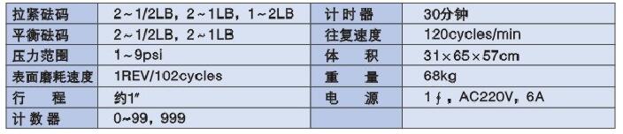 萬(wàn)能磨耗試驗機技術(shù)參數