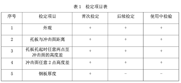 昆山華凱檢測儀器跌落試驗機校正表